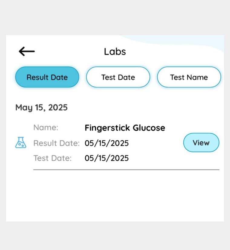 Lista de laboratorios